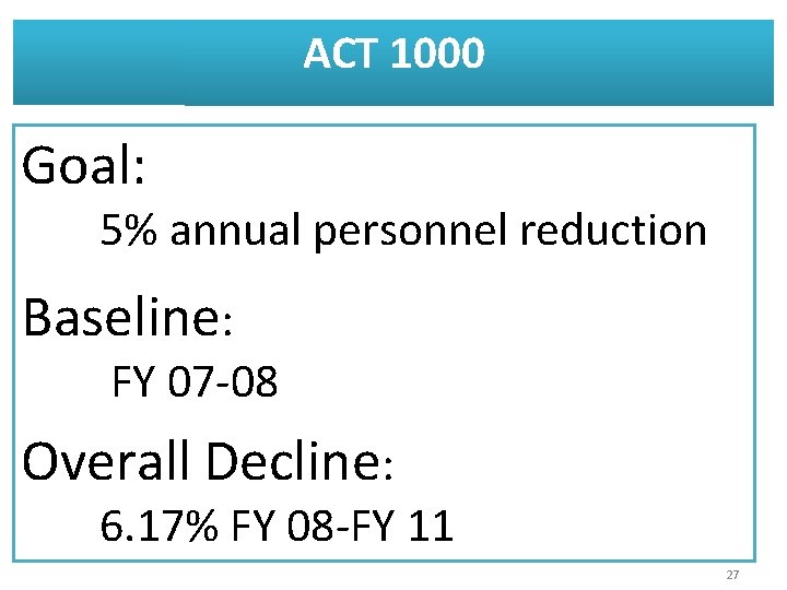 ACT 1000 Goal: 5% annual personnel reduction Baseline: FY 07 -08 Overall Decline: 6.