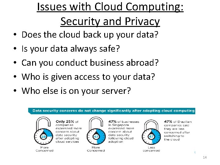 Issues with Cloud Computing: Security and Privacy • • • Does the cloud back