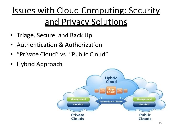 Issues with Cloud Computing: Security and Privacy Solutions • • Triage, Secure, and Back