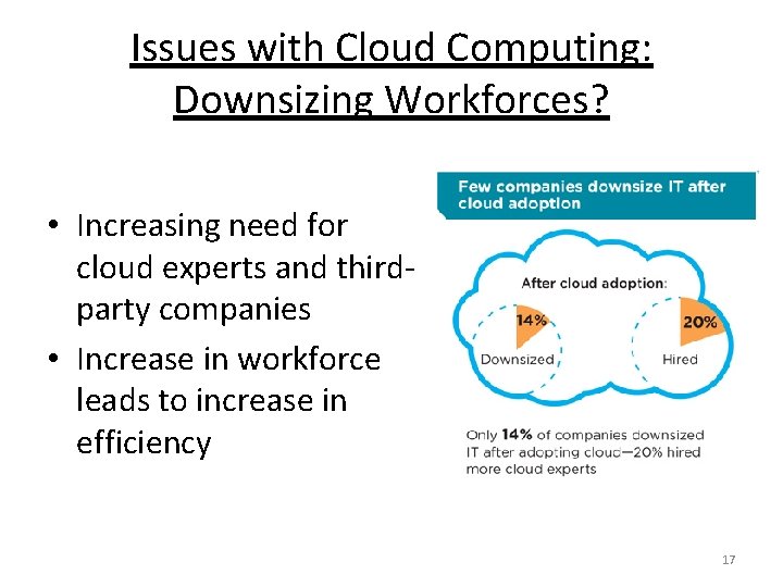 Issues with Cloud Computing: Downsizing Workforces? • Increasing need for cloud experts and thirdparty