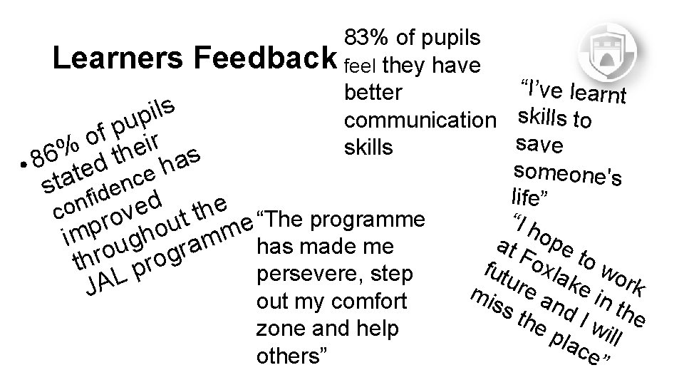 83% of pupils Learners Feedback feel they have “I’ve learnt better ls i skills
