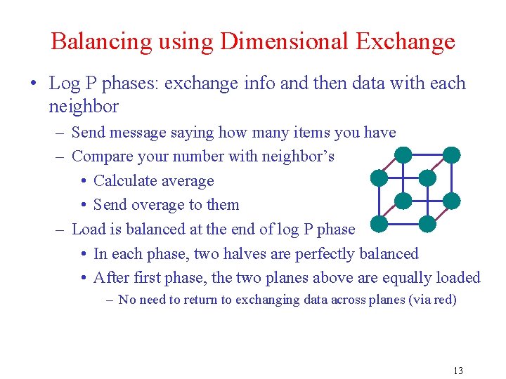 Balancing using Dimensional Exchange • Log P phases: exchange info and then data with