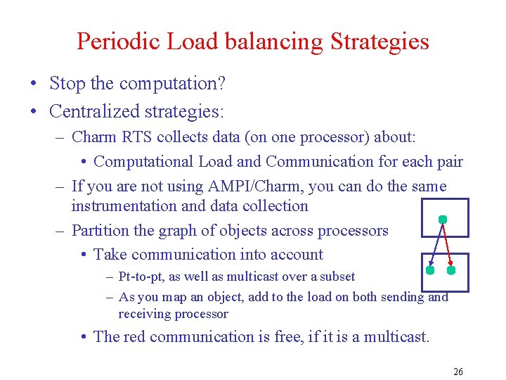 Periodic Load balancing Strategies • Stop the computation? • Centralized strategies: – Charm RTS