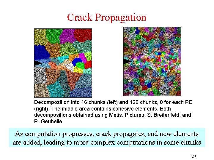 Crack Propagation Decomposition into 16 chunks (left) and 128 chunks, 8 for each PE