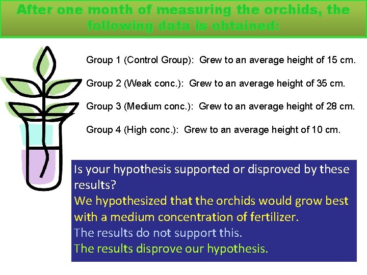 After one month of measuring the orchids, the following data is obtained: Group 1