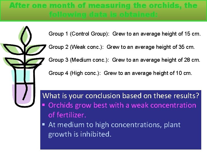 After one month of measuring the orchids, the following data is obtained: Group 1