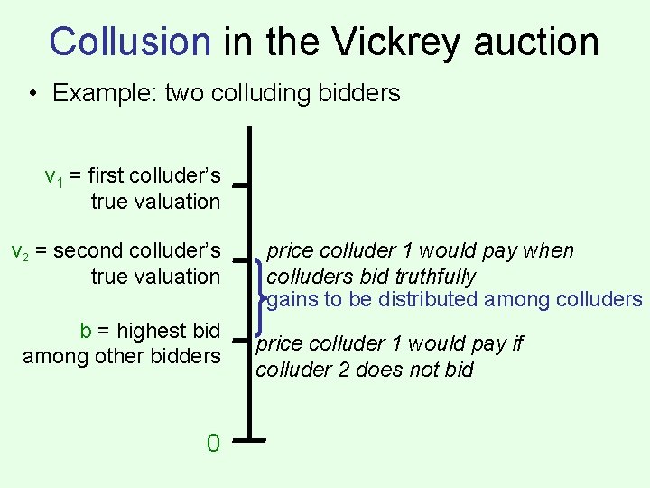 Collusion in the Vickrey auction • Example: two colluding bidders v 1 = first