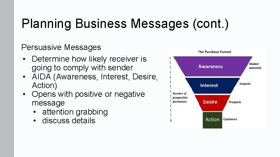 Planning Business Messages (cont. ) Persuasive Messages • Determine how likely receiver is going