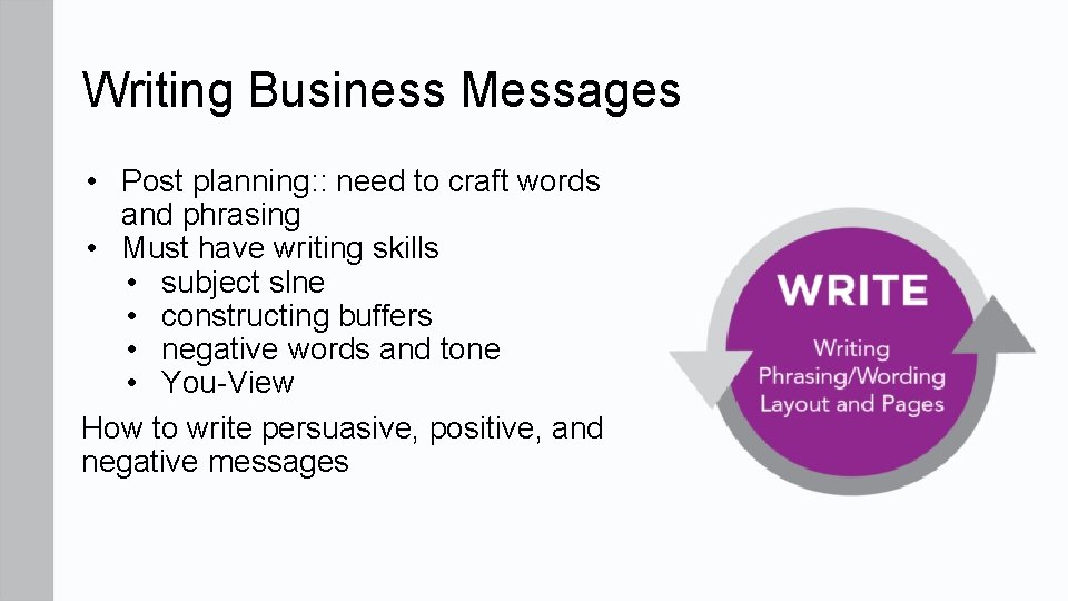 Writing Business Messages • Post planning: : need to craft words and phrasing •