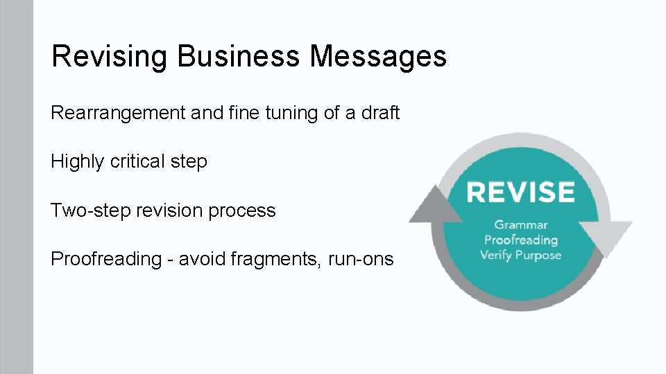 Revising Business Messages Rearrangement and fine tuning of a draft Highly critical step Two-step