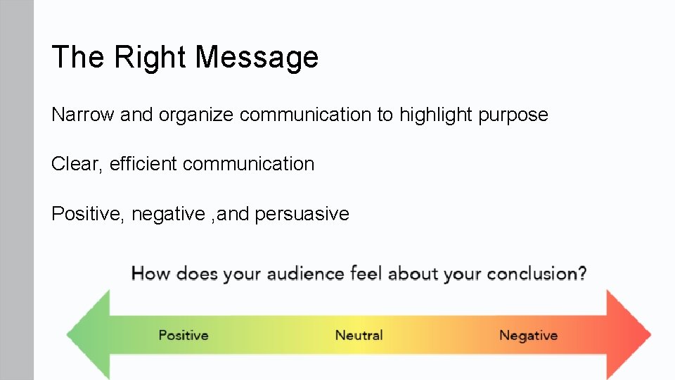 The Right Message Narrow and organize communication to highlight purpose Clear, efficient communication Positive,