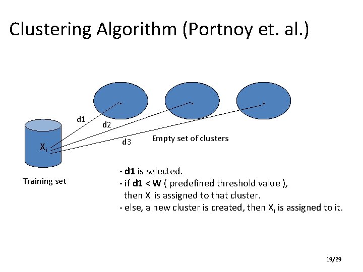 Clustering Algorithm (Portnoy et. al. ) . d 1 Xi Training set . . Clustering Algorithm (Portnoy et. al. ) . d 1 Xi Training set . .