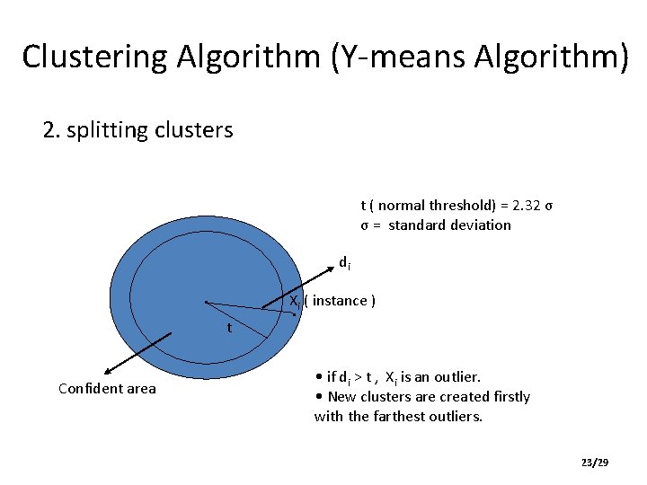 Clustering Algorithm (Y-means Algorithm) 2. splitting clusters t ( normal threshold) = 2. 32 Clustering Algorithm (Y-means Algorithm) 2. splitting clusters t ( normal threshold) = 2. 32