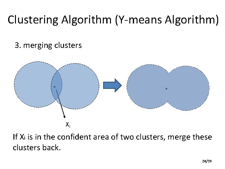 Clustering Algorithm (Y-means Algorithm) 3. merging clusters . Xi If Xi is in the Clustering Algorithm (Y-means Algorithm) 3. merging clusters . Xi If Xi is in the