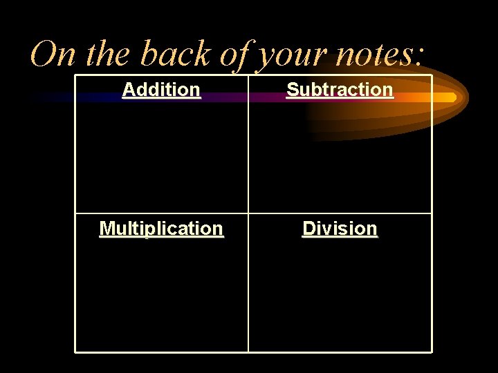 On the back of your notes: Addition Subtraction Multiplication Division 