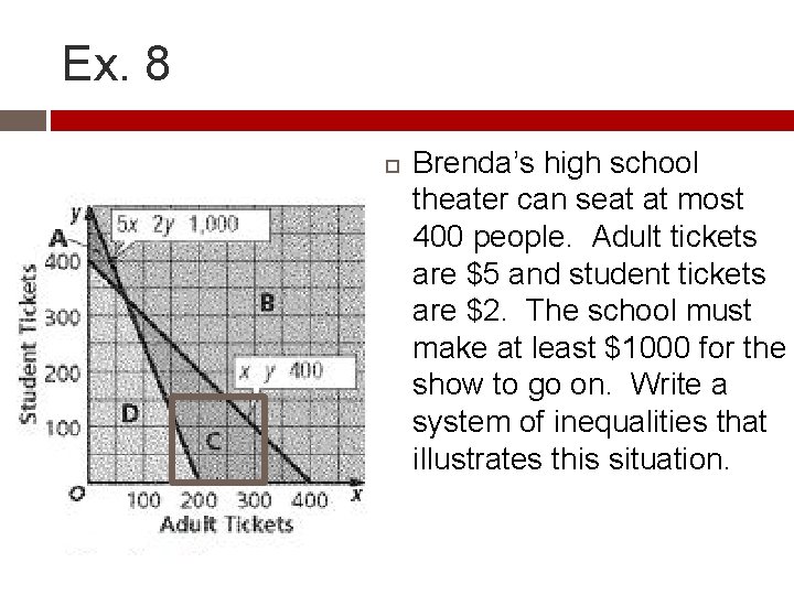 Ex. 8 Brenda’s high school theater can seat at most 400 people. Adult tickets