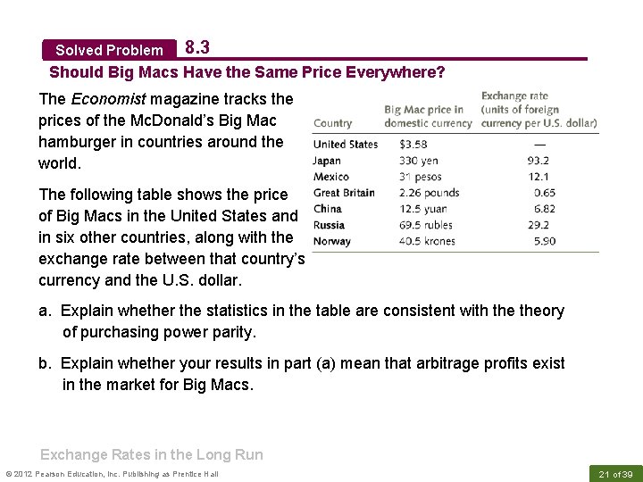 Solved Problem 8. 3 Should Big Macs Have the Same Price Everywhere? The Economist