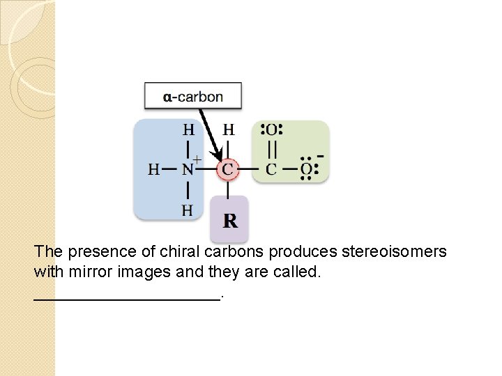 The presence of chiral carbons produces stereoisomers with mirror images and they are called.