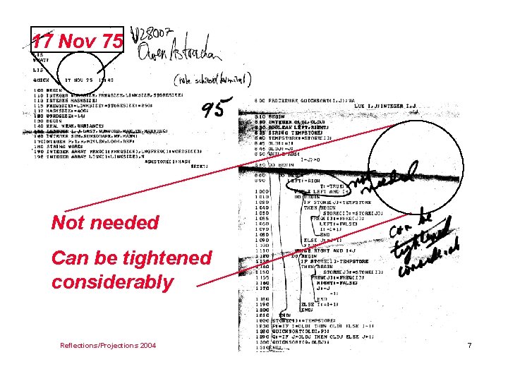 17 Nov 75 Not needed Can be tightened considerably Reflections/Projections 2004 7 