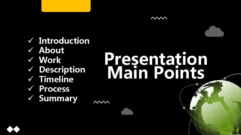 ü ü ü ü Introduction About Work Description Timeline Process Summary Presentation Main Points
