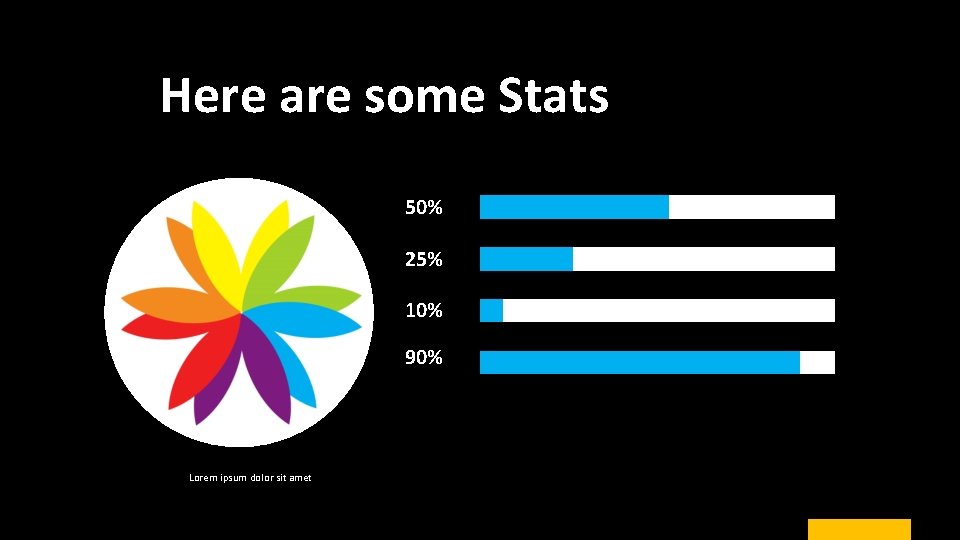 Here are some Stats 50% 25% 10% 90% Lorem ipsum dolor sit amet 