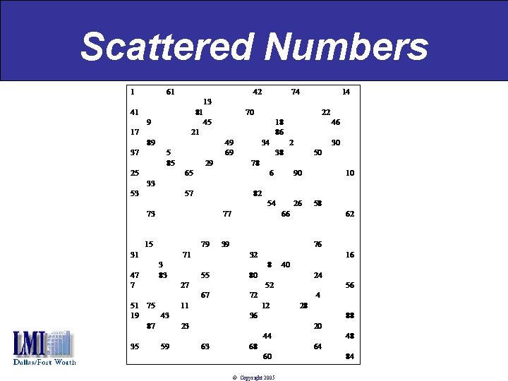 Scattered Numbers © Copyright 2005 