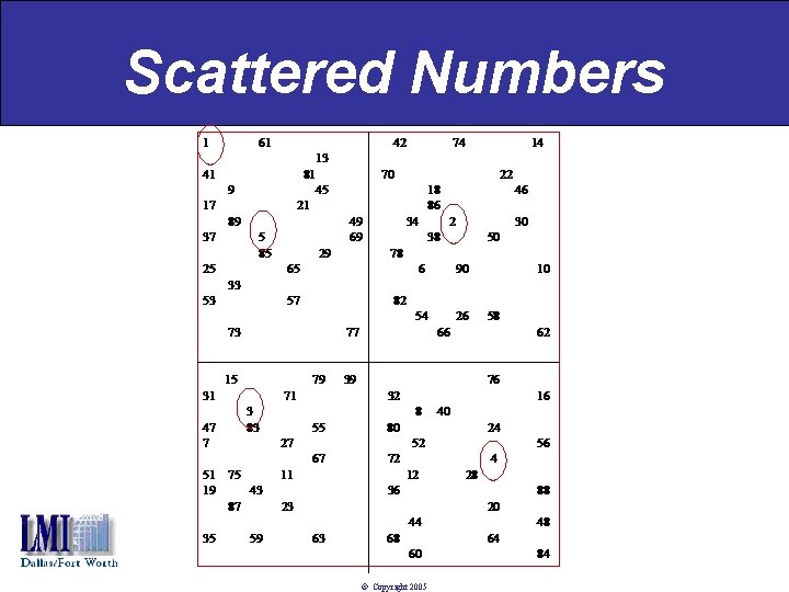 Scattered Numbers © Copyright 2005 