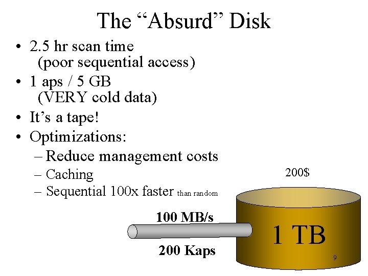 The “Absurd” Disk • 2. 5 hr scan time (poor sequential access) • 1