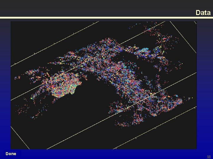 Data Access the pattern level of the Chroma. Cube. TM pattern database. Done More
