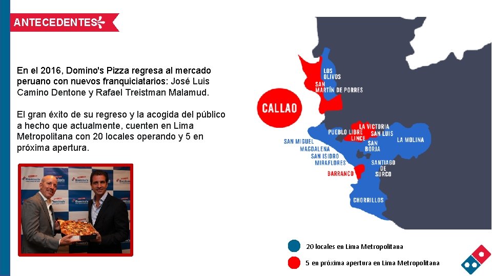 ANTECEDENTES En el 2016, Domino's Pizza regresa al mercado peruano con nuevos franquiciatarios: José