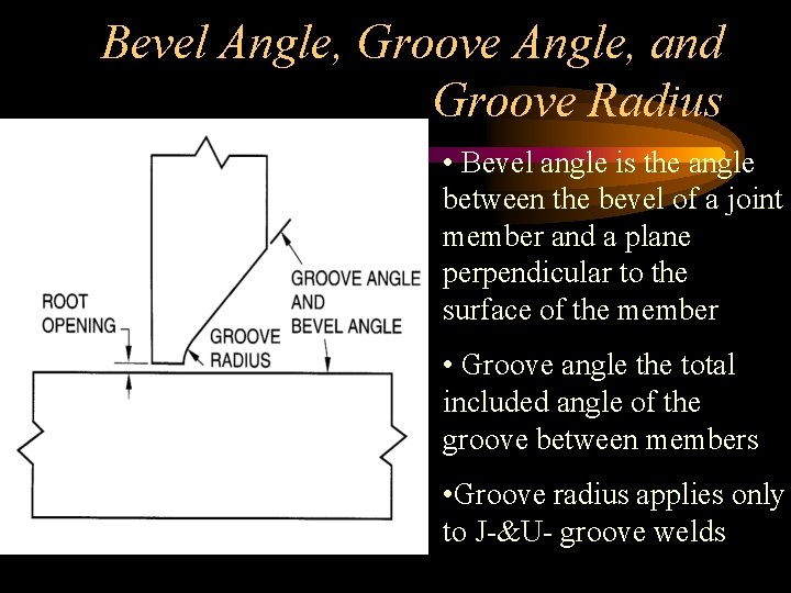 Bevel Angle, Groove Angle, and Groove Radius • Bevel angle is the angle between