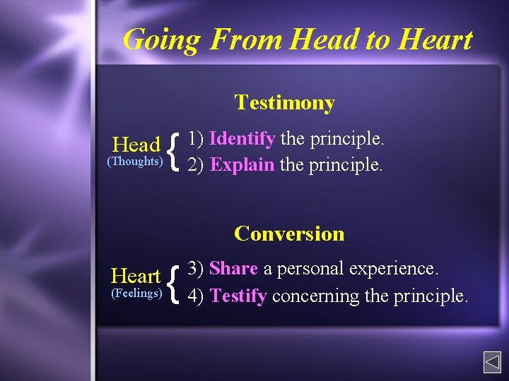 Going From Head to Heart Testimony Head (Thoughts) { 1) Identify the principle. 2)