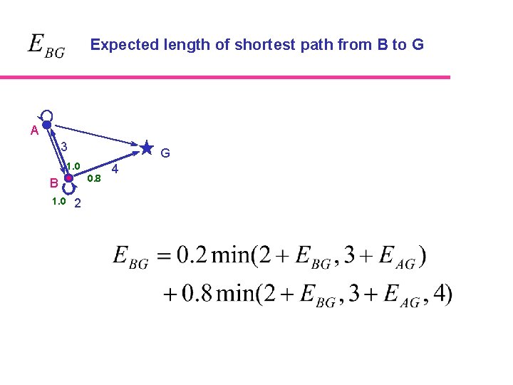Expected length of shortest path from B to G A 3 G 1. 0