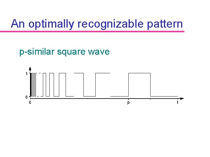 An optimally recognizable pattern p-similar square wave 