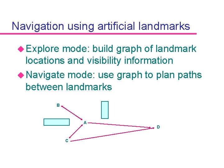 Navigation using artificial landmarks u Explore mode: build graph of landmark locations and visibility