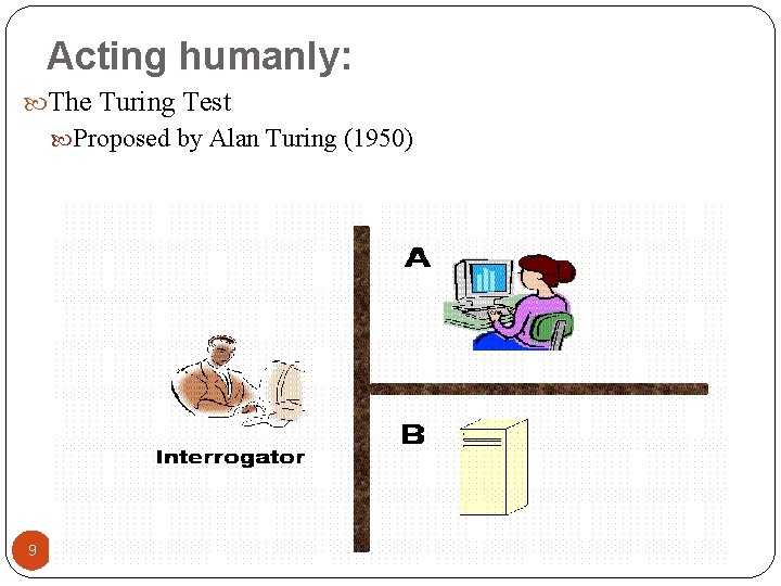 Acting humanly: The Turing Test Proposed by Alan Turing (1950) 9 