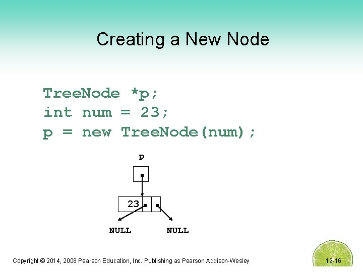 Creating a New Node Tree. Node *p; int num = 23; p = new