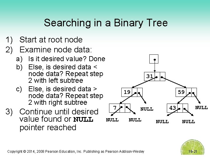 Searching in a Binary Tree 1) Start at root node 2) Examine node data: