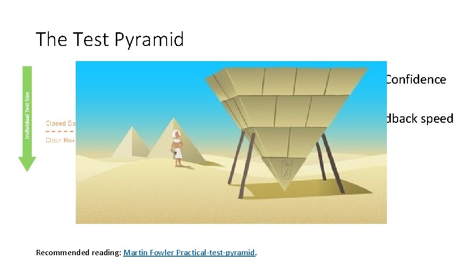 The Test Pyramid • Balance Cost & Confidence • Appropriate Feedback speed • Stability!