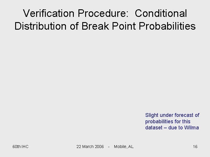 Verification Procedure: Conditional Distribution of Break Point Probabilities Slight under forecast of probabilities for