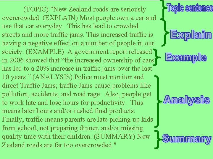(TOPIC) "New Zealand roads are seriously overcrowded. (EXPLAIN) Most people own a car and