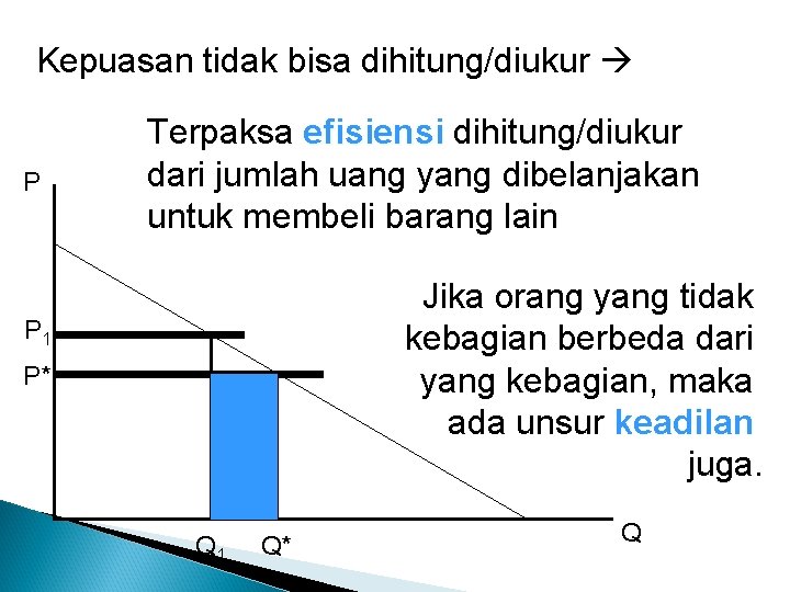 Kepuasan tidak bisa dihitung/diukur P Terpaksa efisiensi dihitung/diukur dari jumlah uang yang dibelanjakan untuk