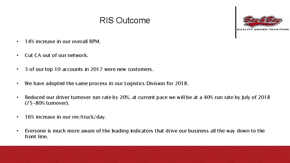 RIS Outcome • 14% increase in our overall RPM. • Cut CA out of