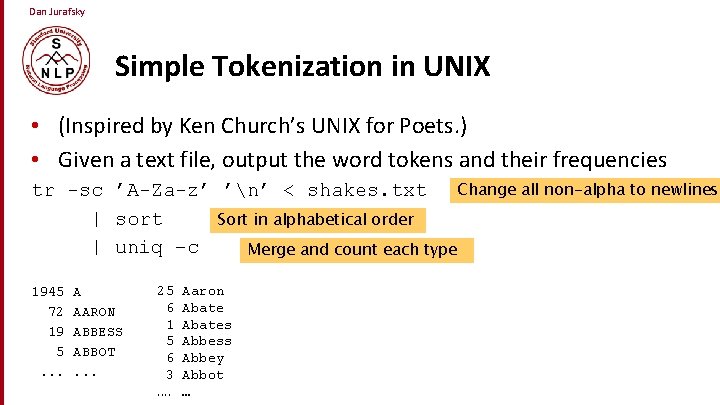 Dan Jurafsky Simple Tokenization in UNIX • (Inspired by Ken Church’s UNIX for Poets.