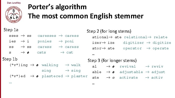 Dan Jurafsky Porter’s algorithm The most common English stemmer Step 1 a sses ies