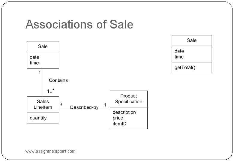 Associations of Sale www. assignmentpoint. com 