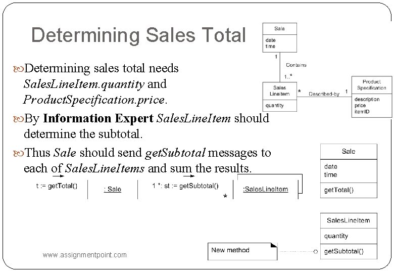 Determining Sales Total Determining sales total needs Sales. Line. Item. quantity and Product. Specification.