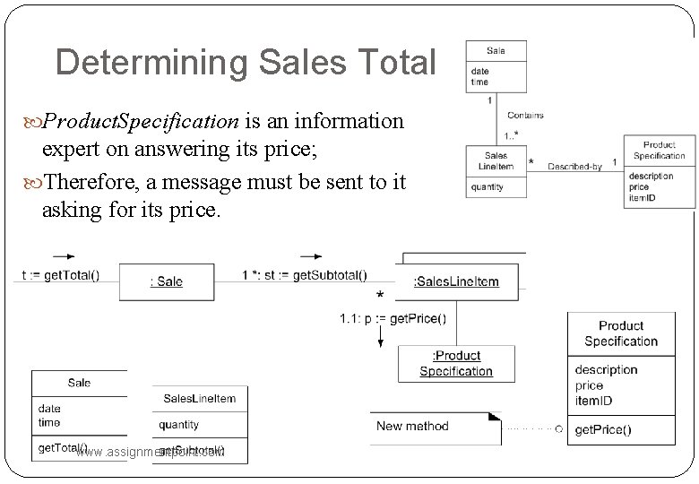 Determining Sales Total Product. Specification is an information expert on answering its price; Therefore,