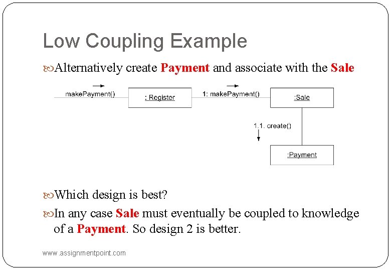 Low Coupling Example Alternatively create Payment and associate with the Sale class Which design