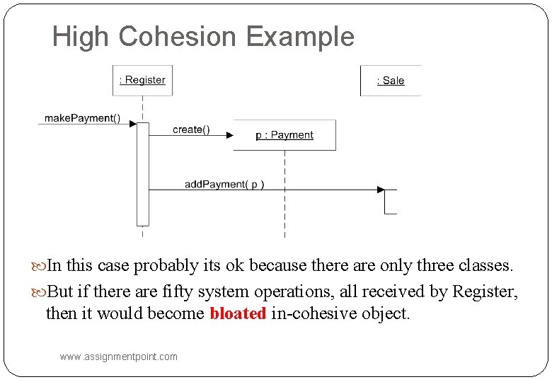 High Cohesion Example In this case probably its ok because there are only three